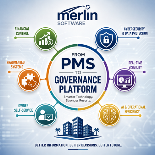 The Strategic Imperative – Moving Beyond the Traditional PMS to an Integrated Resort Operations and Accounting Platform